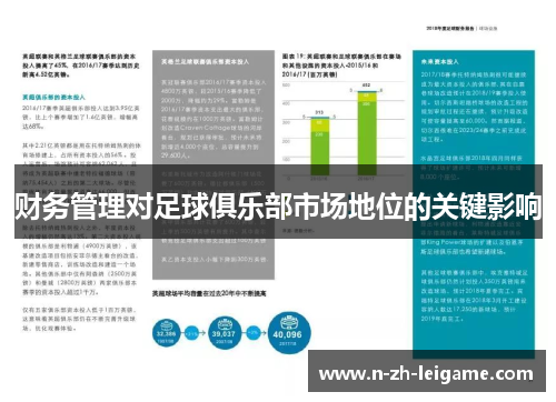 财务管理对足球俱乐部市场地位的关键影响