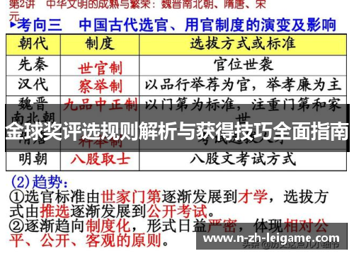 金球奖评选规则解析与获得技巧全面指南 金球奖评选规则解析与获得技巧全面指南