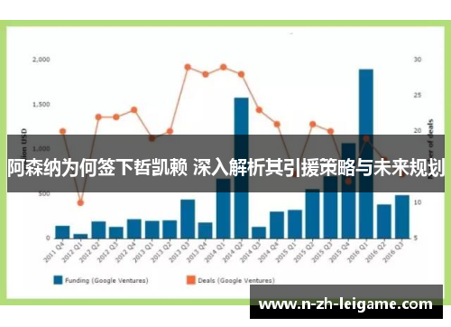 阿森纳为何签下哲凯赖 深入解析其引援策略与未来规划 阿森纳为何签下哲凯赖 深入解析其引援策略与未来规划