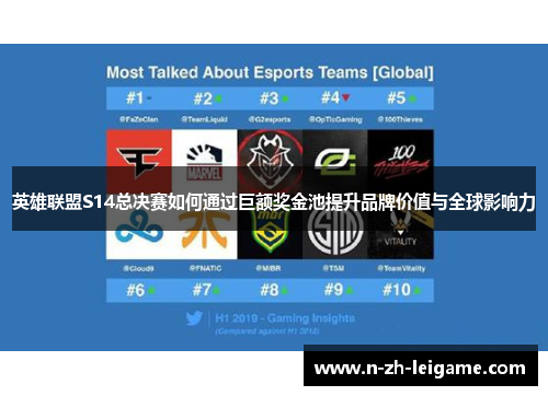 英雄联盟S14总决赛如何通过巨额奖金池提升品牌价值与全球影响力 英雄联盟S14总决赛如何通过巨额奖金池提升品牌价值与全球影响力