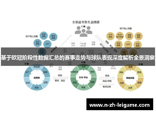 基于欧冠阶段性数据汇总的赛事走势与球队表现深度解析全景洞察 基于欧冠阶段性数据汇总的赛事走势与球队表现深度解析全景洞察