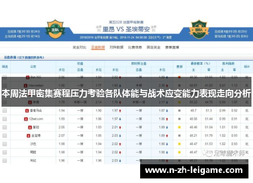本周法甲密集赛程压力考验各队体能与战术应变能力表现走向分析 本周法甲密集赛程压力考验各队体能与战术应变能力表现走向分析