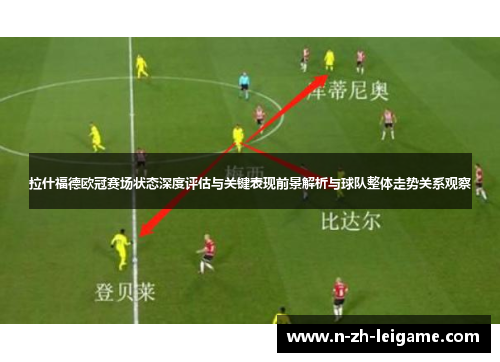 拉什福德欧冠赛场状态深度评估与关键表现前景解析与球队整体走势关系观察 拉什福德欧冠赛场状态深度评估与关键表现前景解析与球队整体走势关系观察