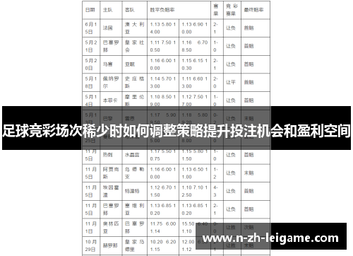 足球竞彩场次稀少时如何调整策略提升投注机会和盈利空间 足球竞彩场次稀少时如何调整策略提升投注机会和盈利空间