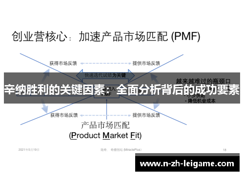 辛纳胜利的关键因素：全面分析背后的成功要素