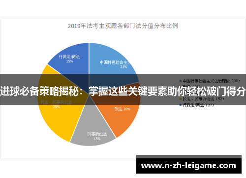 进球必备策略揭秘:掌握这些关键要素助你轻松破门得分 进球必备策略揭秘:掌握这些关键要素助你轻松破门得分