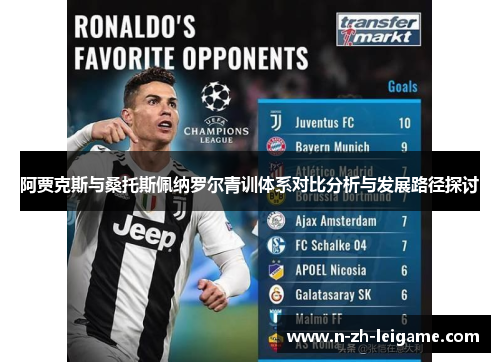 阿贾克斯与桑托斯佩纳罗尔青训体系对比分析与发展路径探讨