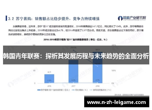 韩国青年联赛：探析其发展历程与未来趋势的全面分析