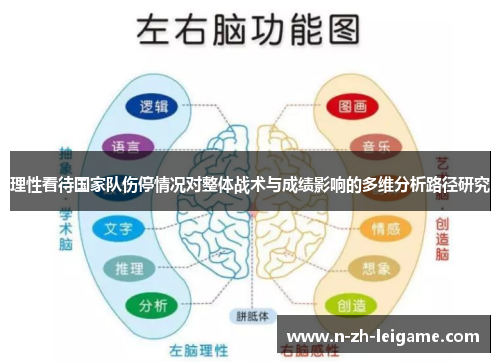 理性看待国家队伤停情况对整体战术与成绩影响的多维分析路径研究