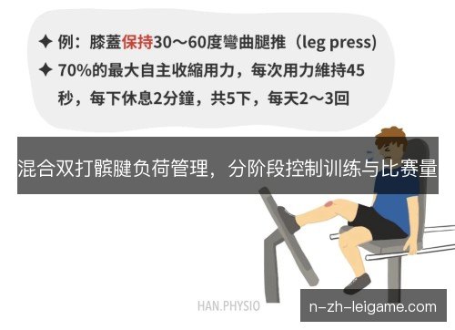 混合双打髌腱负荷管理,分阶段控制训练与比赛量 混合双打髌腱负荷管理,分阶段控制训练与比赛量